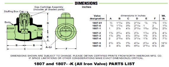 North American 1807-1-1" NPT